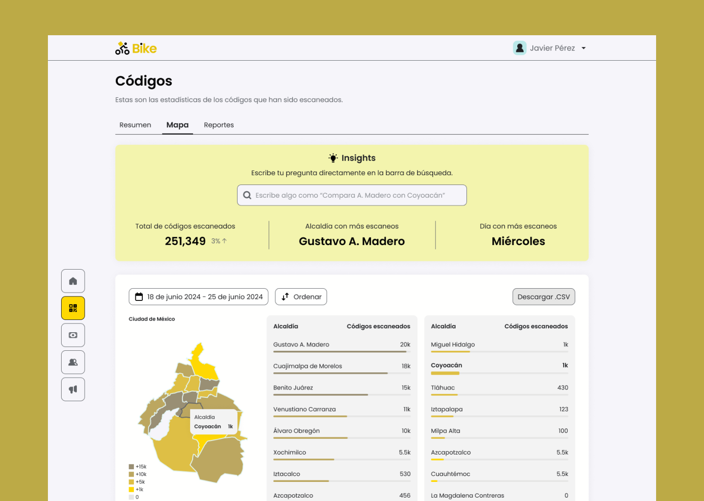 Dasboard Screenshot